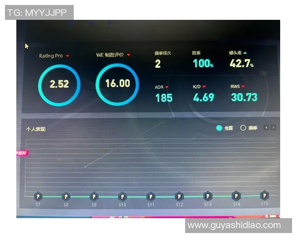 CSGO焦点WE战队近期状态分析与未来发展方向探讨 CSGO焦点WE战队近期状态分析与未来发展方向探讨