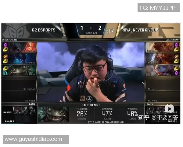 RNG在全明星赛中的耐力表现分析与未来展望