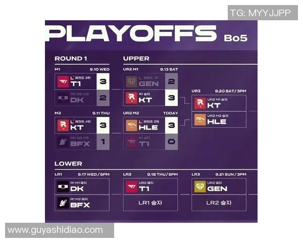 BLG在S15电竞总决赛中的包夹策略分析与成败得失探讨