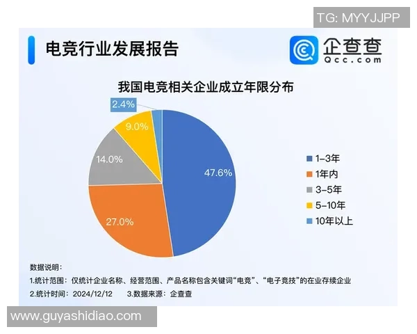 电竞实时数据引发热议DOTA2V5配合变革新趋势探讨 电竞实时数据引发热议DOTA2V5配合变革新趋势探讨