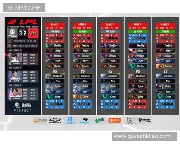 电竞比分零基础入门英雄联盟战术全解析助你轻松上分