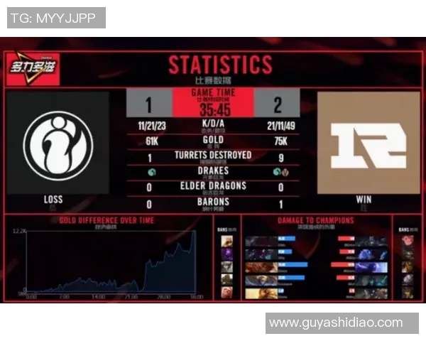 深入分析IG战队在英雄联盟中的防反策略与战术运用