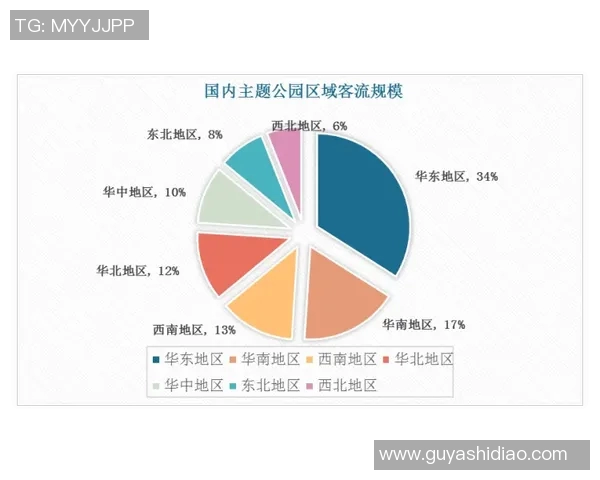 独家解析WE选手个人能力对比及其在比赛中的影响力分析 独家解析WE选手个人能力对比及其在比赛中的影响力分析