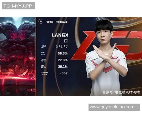 电竞数据热议王者荣耀FPX实力变革背后的原因与未来展望