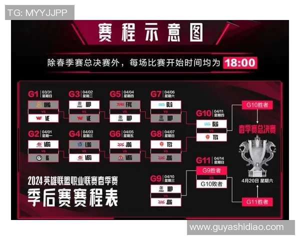 esports最新数据王者荣耀心理素质排行榜揭晓JDG战队荣登第五名引发热议