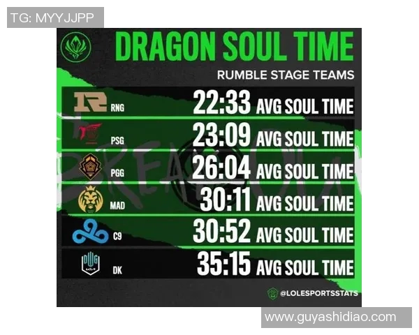 esports最新数据电竞实时数据引领潮流BLG中路突破创新策略解析 esports最新数据电竞实时数据引领潮流BLG中路突破创新策略解析