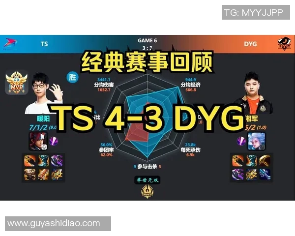 电竞新闻BLG在世界冠军杯中的灵活性表现分析与点评 电竞新闻BLG在世界冠军杯中的灵活性表现分析与点评